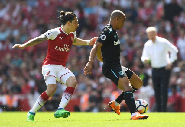 到个体的表 到个体的表