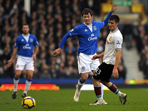 兰的能源投 兰的能源投